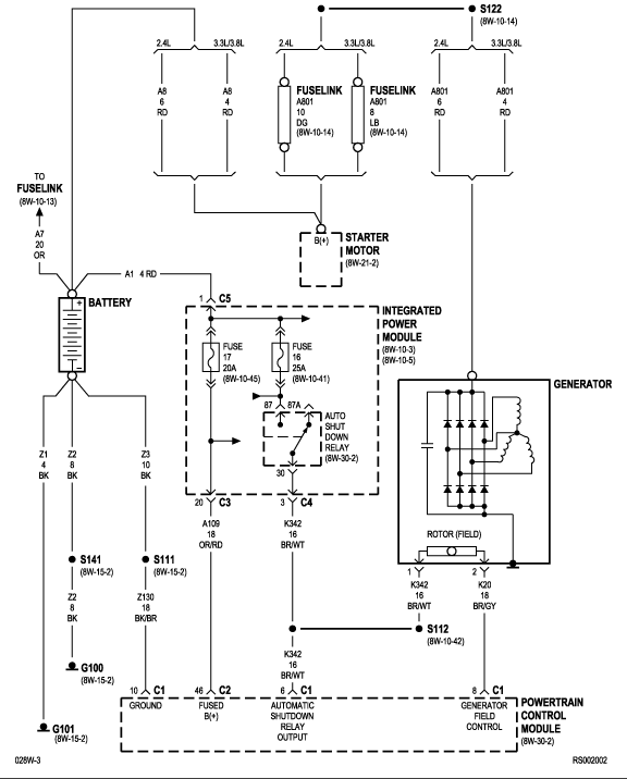 Dodge Grand Caravan Questions