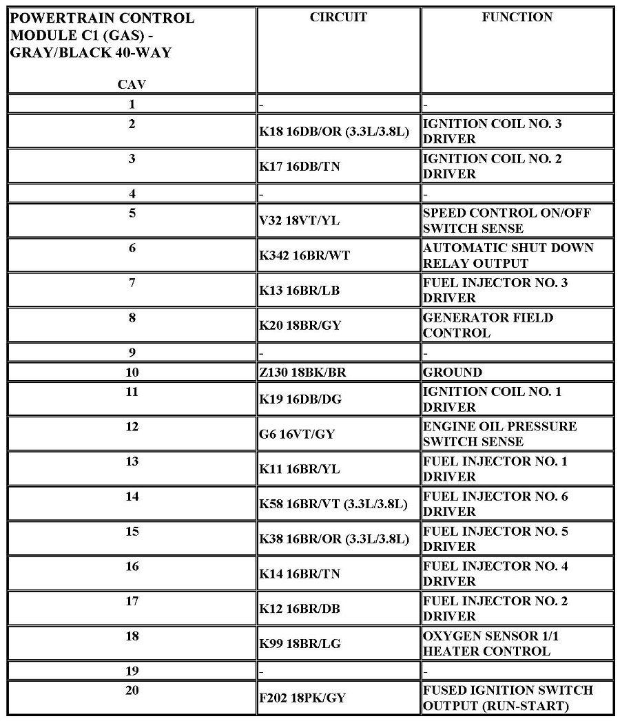 Suzuki Samurai Alternator Wiring Diagram from static.cargurus.com