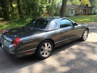 Thunderbird Thunderbird