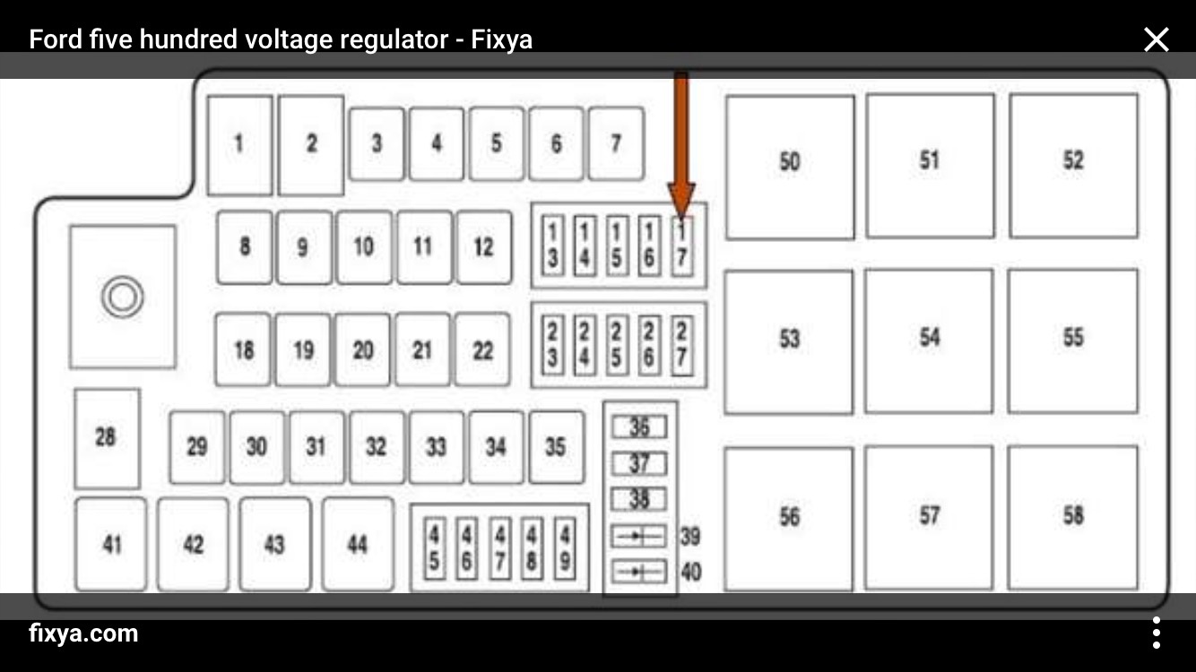 2006 Ford Five Hundred Interior Fuse Box Diagram 2005 mercury montego