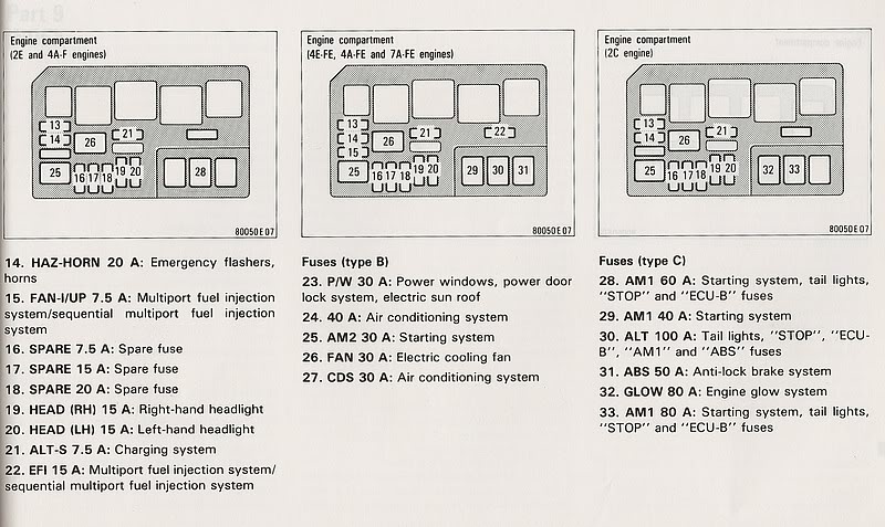 2004 Toyota 4runner Wiring Diagrams