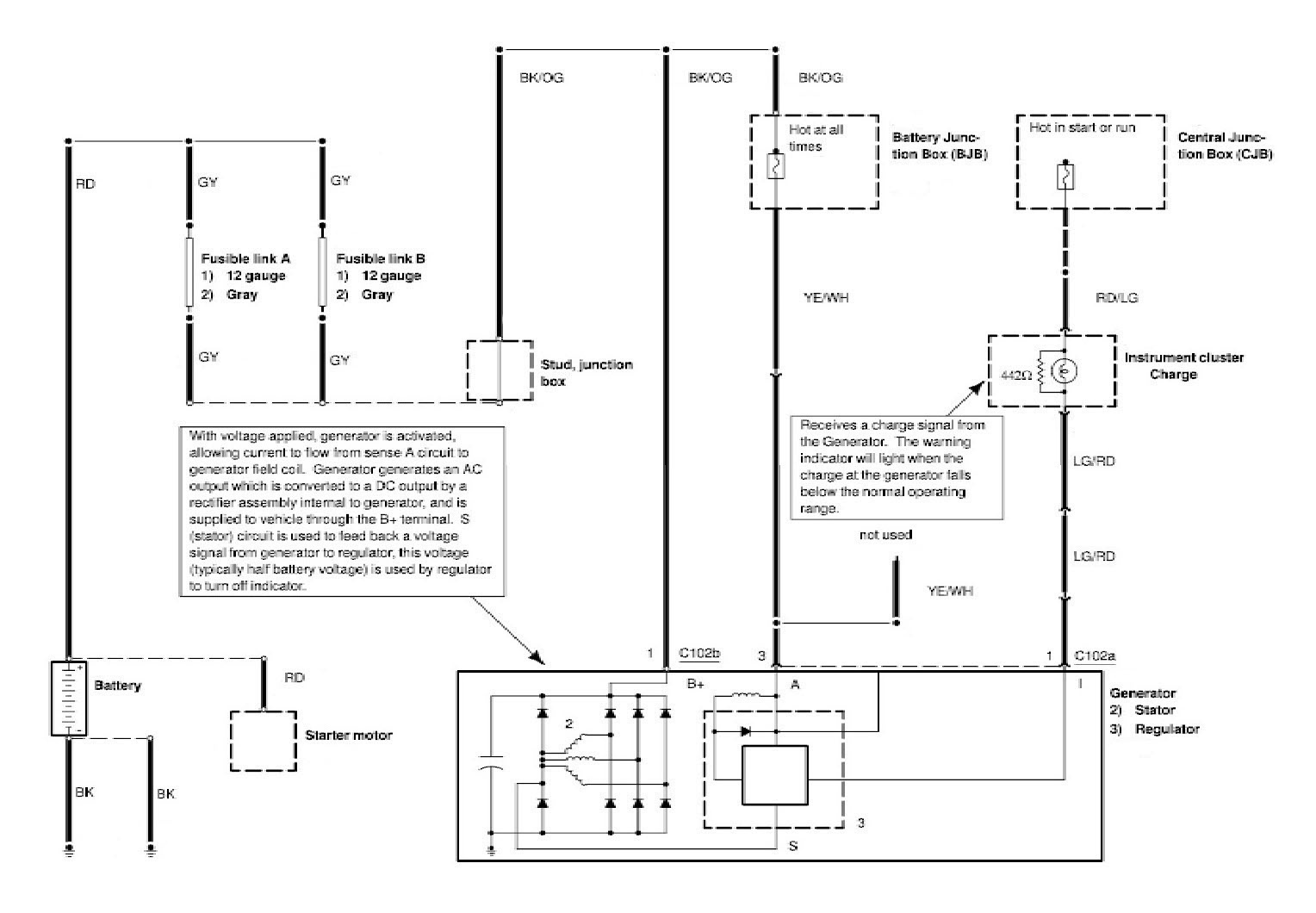 1989 Jeep Wrangler Radio Wiring Diagram Pictures - Faceitsalon.com