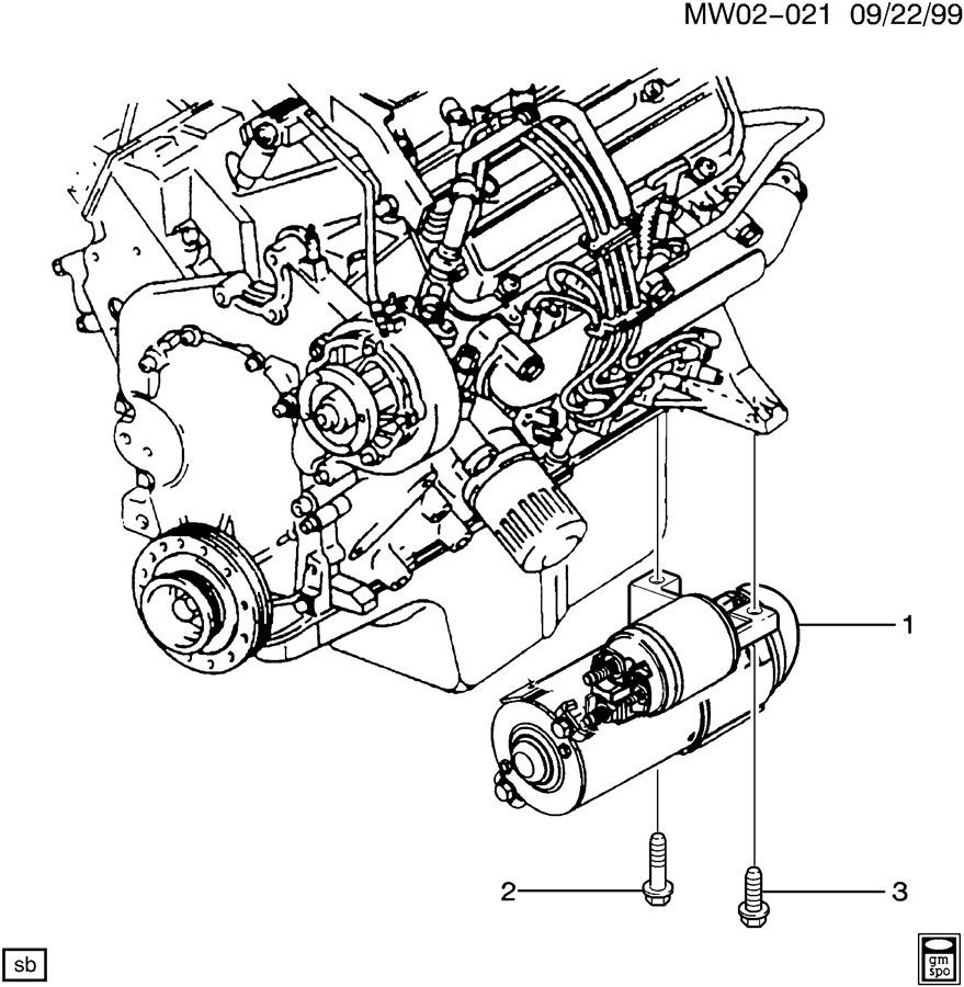 Spark Plug Wiring Diagram 1998 Buick Lesabre