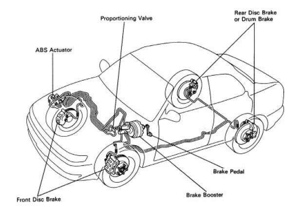 Тормозная система тойота королла е150 схема
