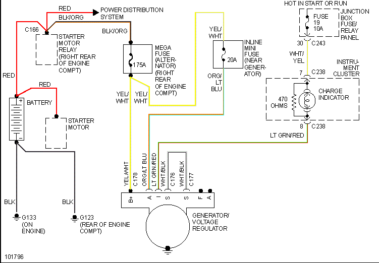 Ford Expedition Questions - I have a 1998 ford expedition 4x4 5.4