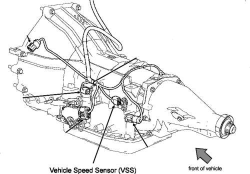 Vehicle Speed Sensor, Auto/Vehicle Transmission Speed Sensors, Car