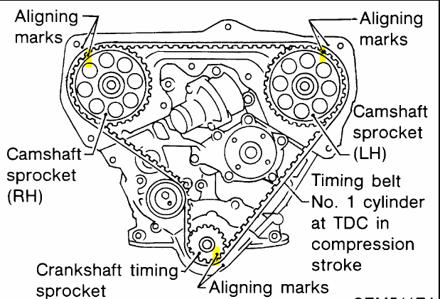 2004 nissan xterra timing belt replacement