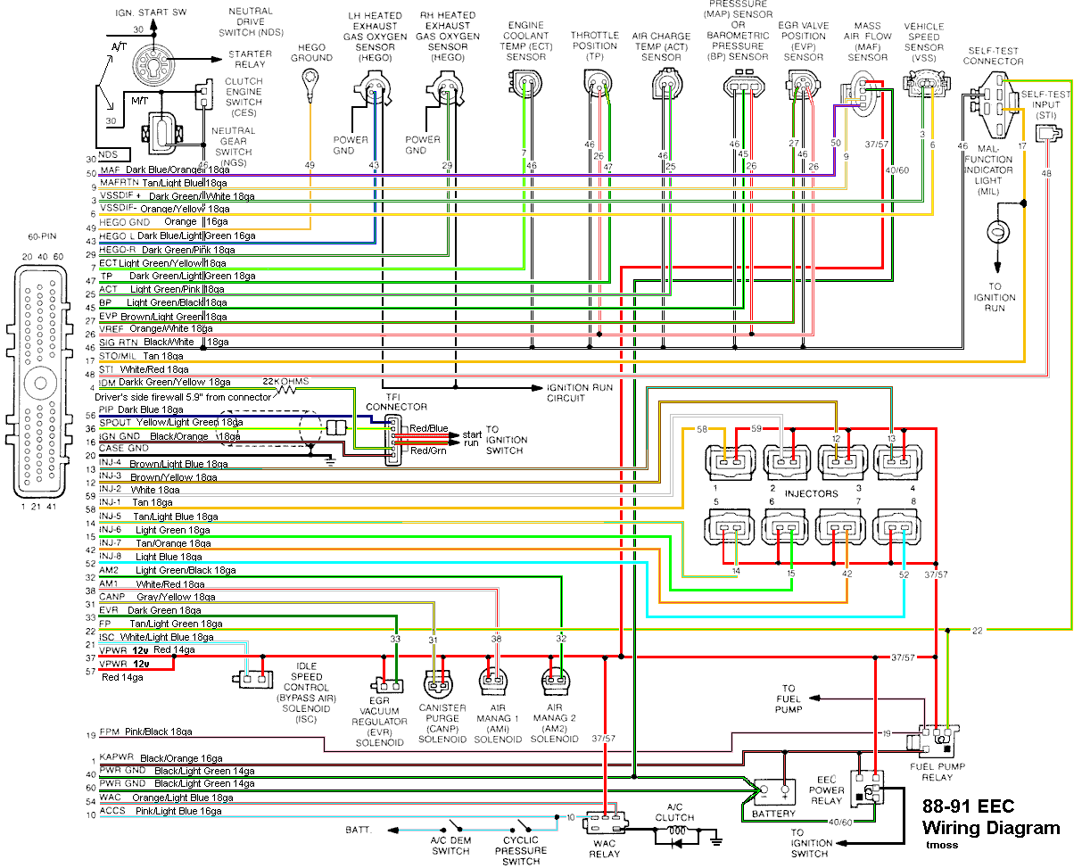 Wiring Diagram For 1999 Ford Crown Victoria from static.cargurus.com