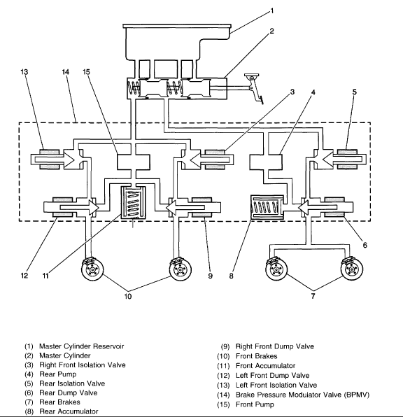 2004 Chevy Silverado Brake Line Diagram - Free Diagram For Student