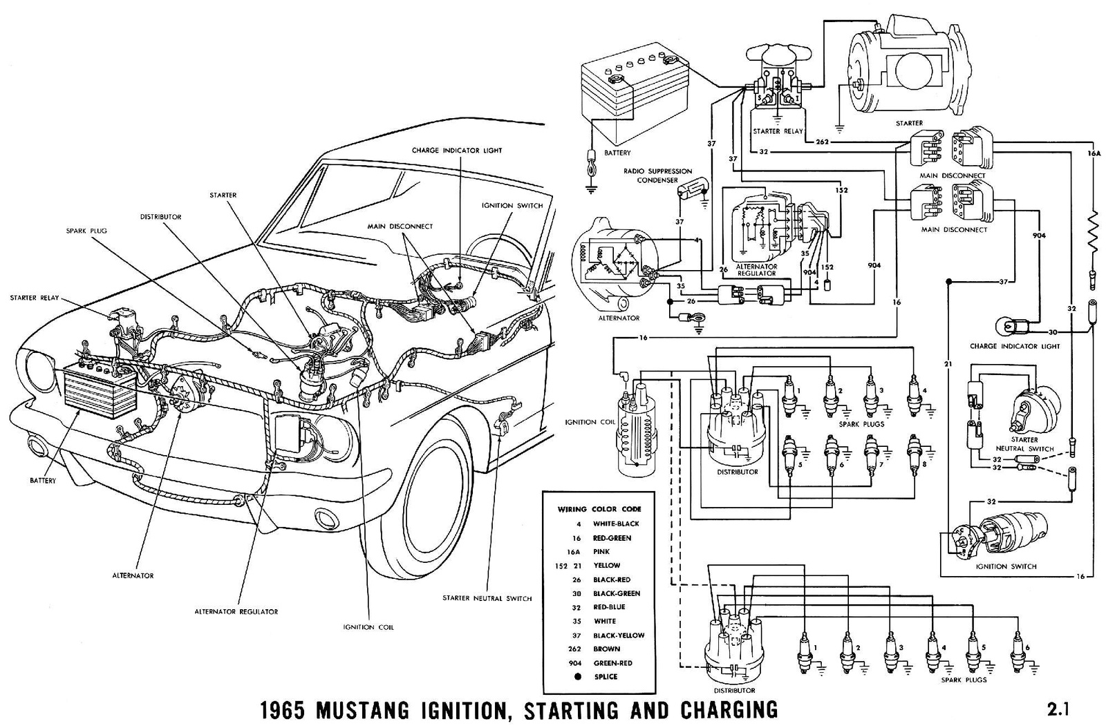 1968 Mustang Alternator Wiring Diagram from static.cargurus.com