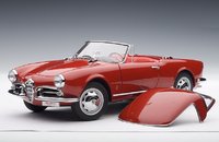 1957 Alfa Romeo Giulietta Overview