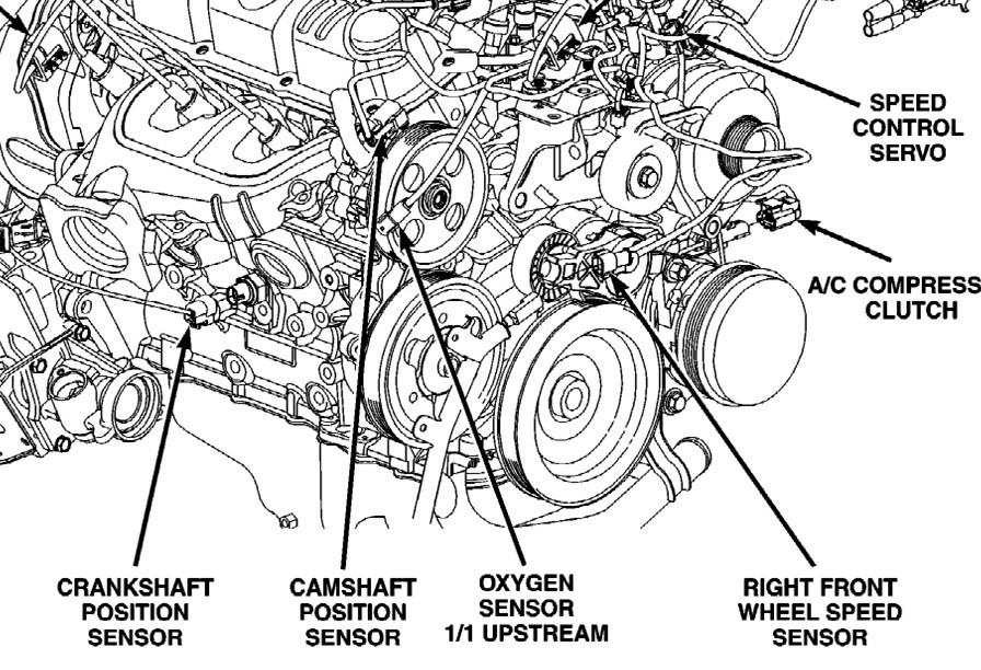 2001 Chevy Silverado Crankshaft Position Sensor Location