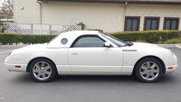 Thunderbird Thunderbird