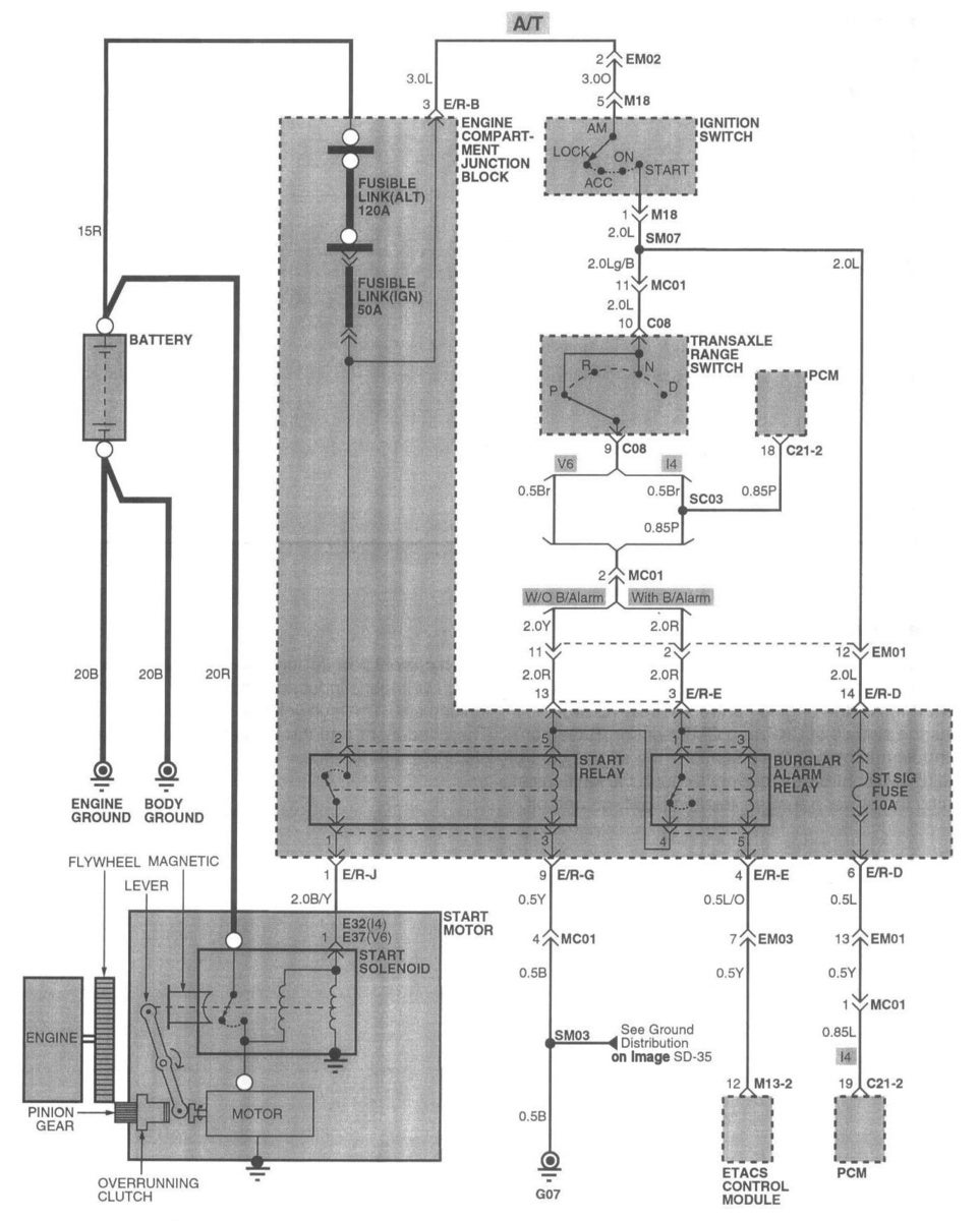 2003 Hyundai Santa Fe Radio Wiring Diagram

