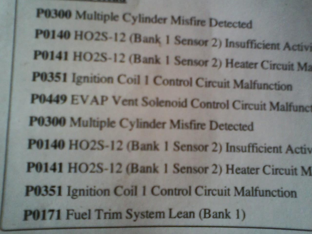 Chevrolet Silverado 1500 Questions I Recently Change My O2 Sensor On My 00 Chevy Silverado After Repla Cargurus