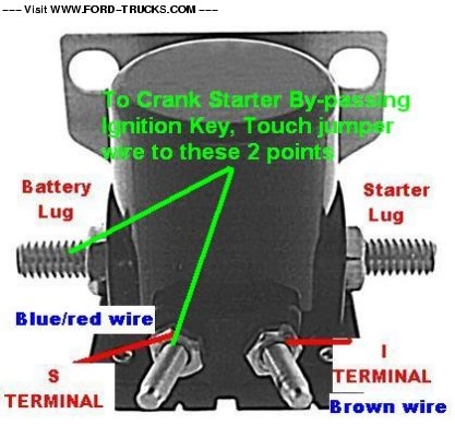 Ford Ranger Questions - Starter problems - CarGurus 1968 ford ranger solenoid wiring 