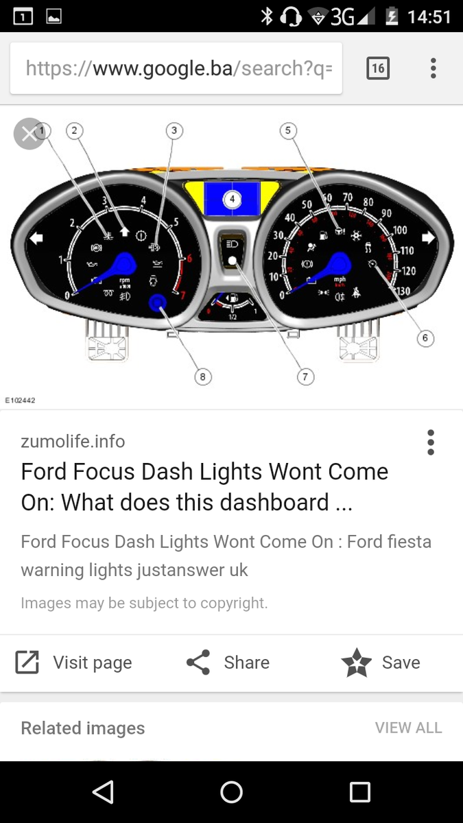 ford-explorer-dash-symbols