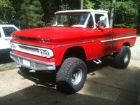 1963 Chevrolet C/K 10 Overview