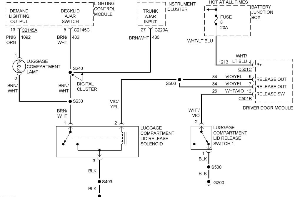 Ignition Switch Wiring Diagram Mercury Grand Marquium - Wiring Diagram