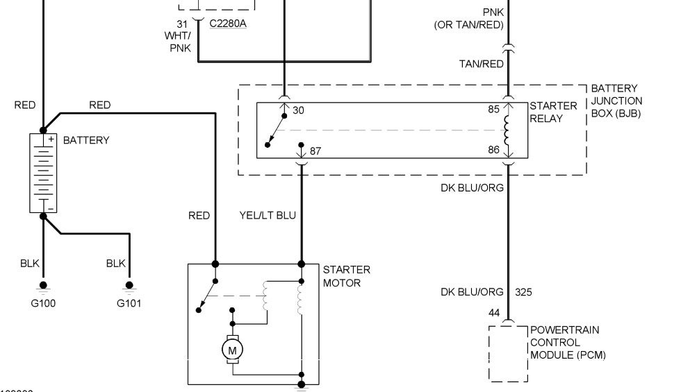 Diagram  1991 Ford Ranger Starter Wiring Diagram Full