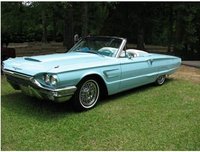 Thunderbird Thunderbird