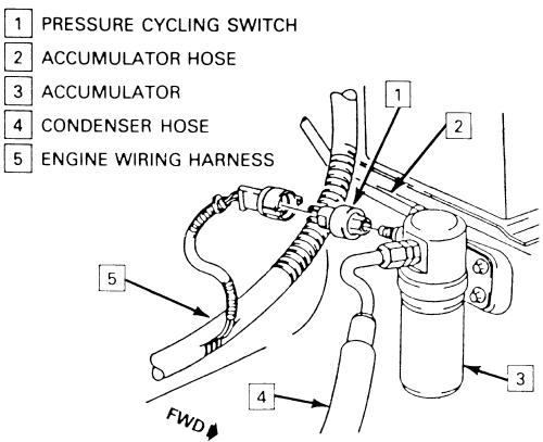 Ford F-150 Questions - Who makes the A/C for the 2013 Ford ... 1997 honda civic horn wiring diagram 