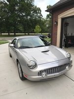 Thunderbird Thunderbird