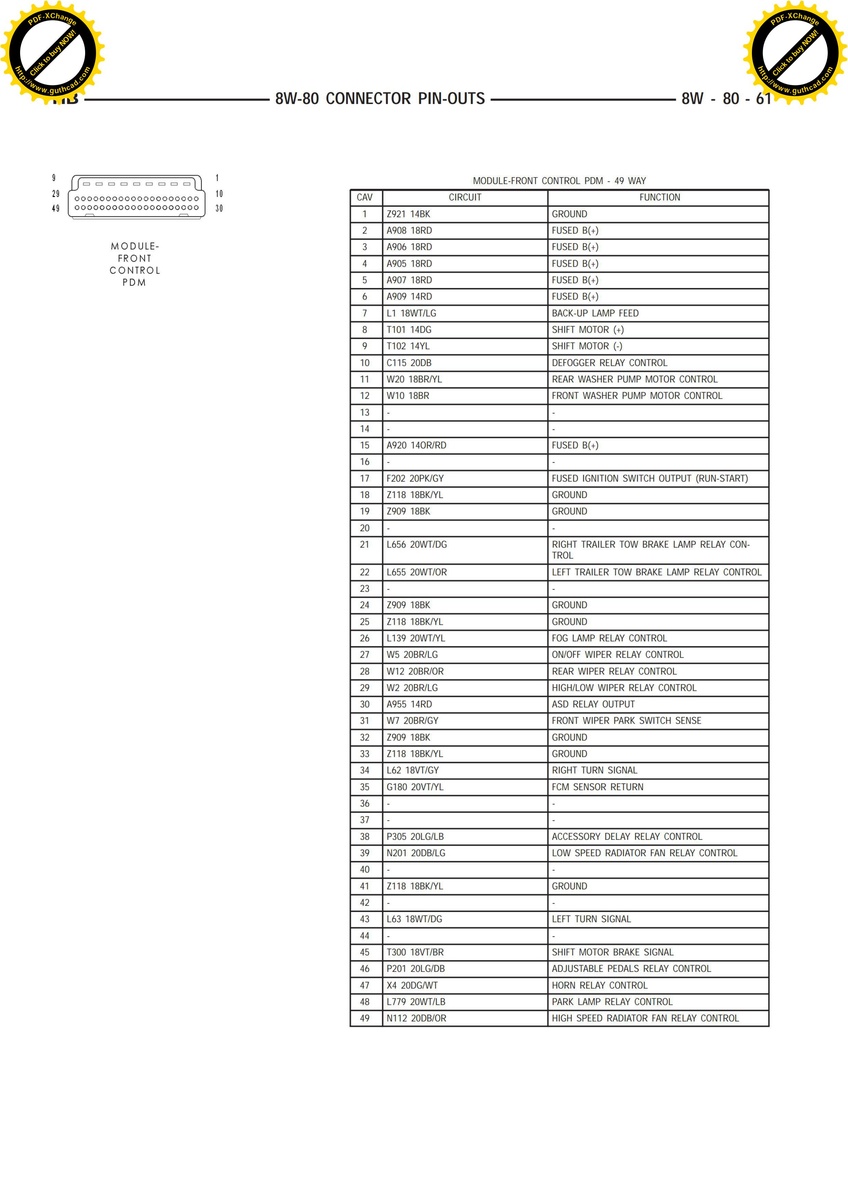 Diagram 2004 Dodge Durango 5 7 Engine Conpartment - Wiring Diagram