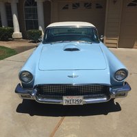 Thunderbird Thunderbird