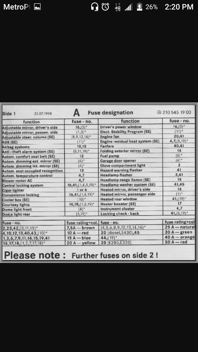 A Rear Fuse Box Diagram For 2000 Mercedes Benz