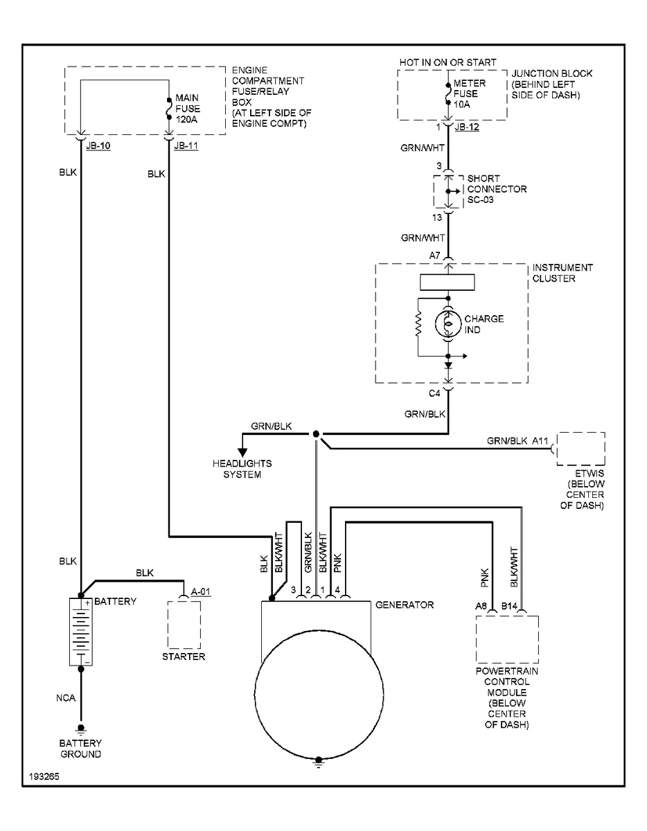 2005 Sorento Fuse Diagram