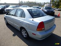 Kbianchi71 Kbianchi71