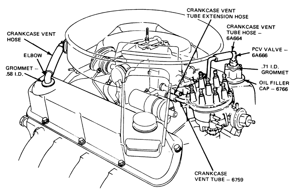Ford F-100 Questions - Valve cover Holes - CarGurus