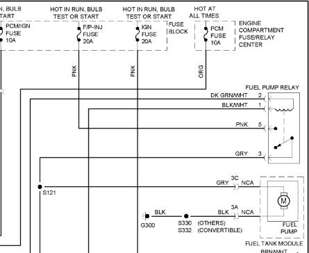 Chevrolet Cavalier Questions - Fuel pump issue - CarGurus  2003 Cavalier Engine Wiring Diagram    CarGurus