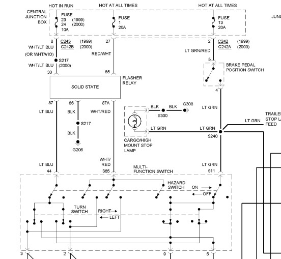 Ford F-250 Super Duty Questions - no power for brake lights at the