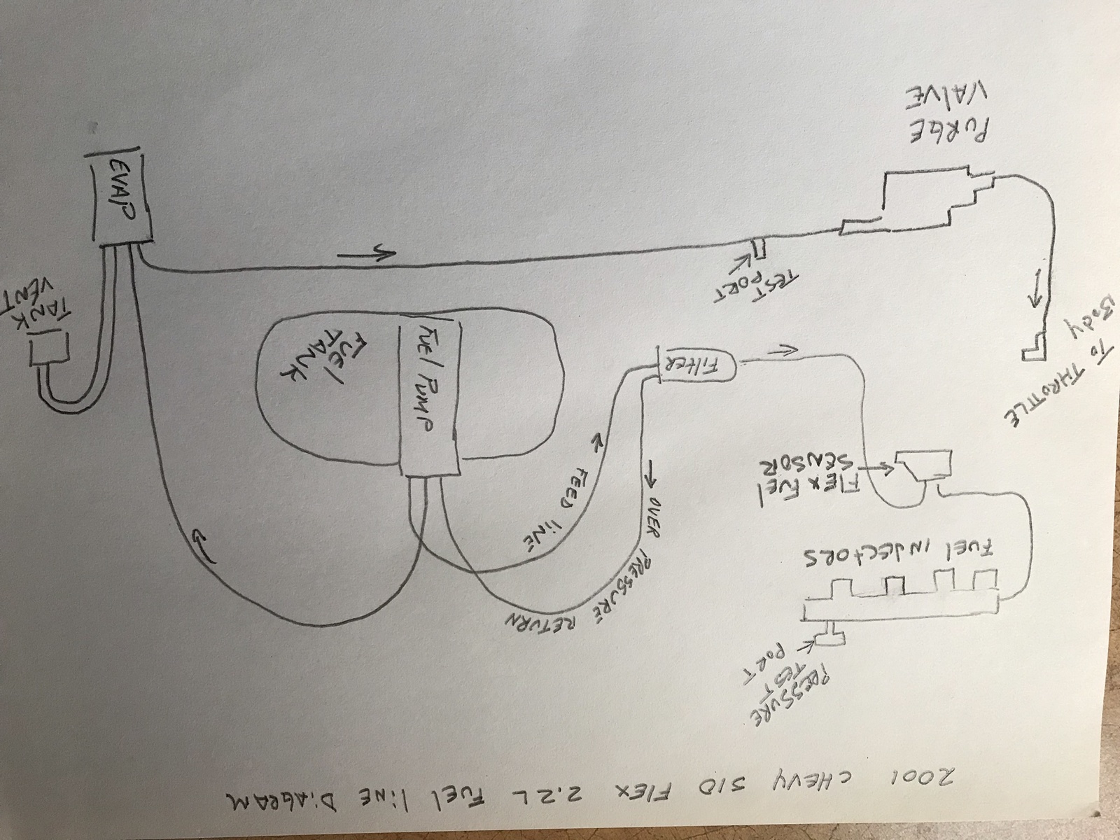 [DIAGRAM] 1994 Chevy S10 Fuel Pump Wiring Diagram FULL Version HD