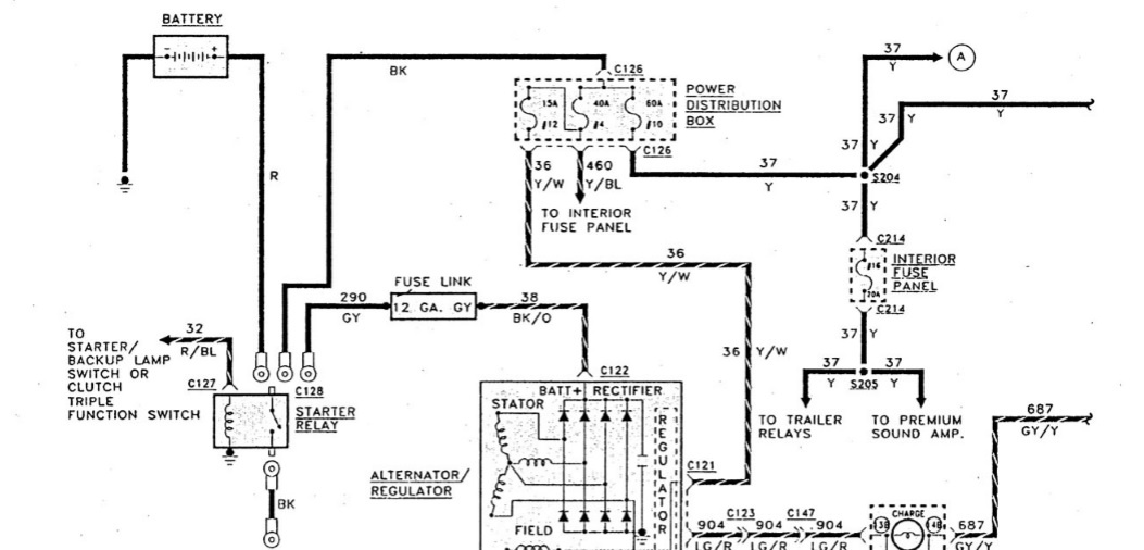 1991 Ford Explorer Wiring Diagram Pictures - Wiring Diagram Sample