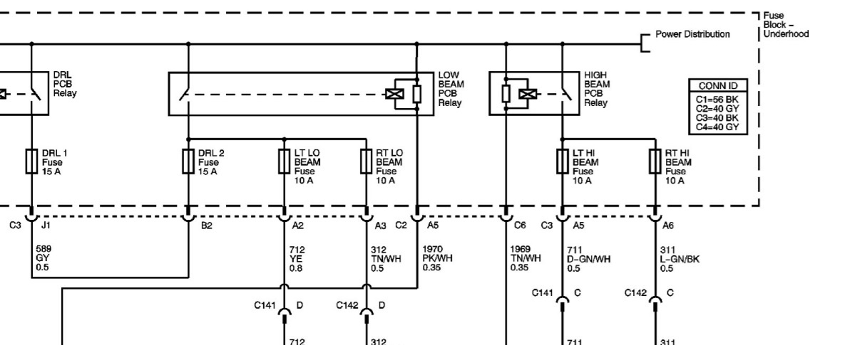 Maintenance & Repair Questions - My headlights in my 2006 Chevy Impala ...