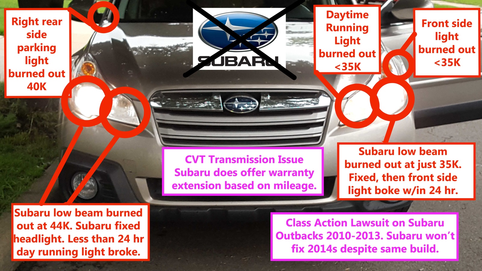 2014 subaru outback brake light bulb