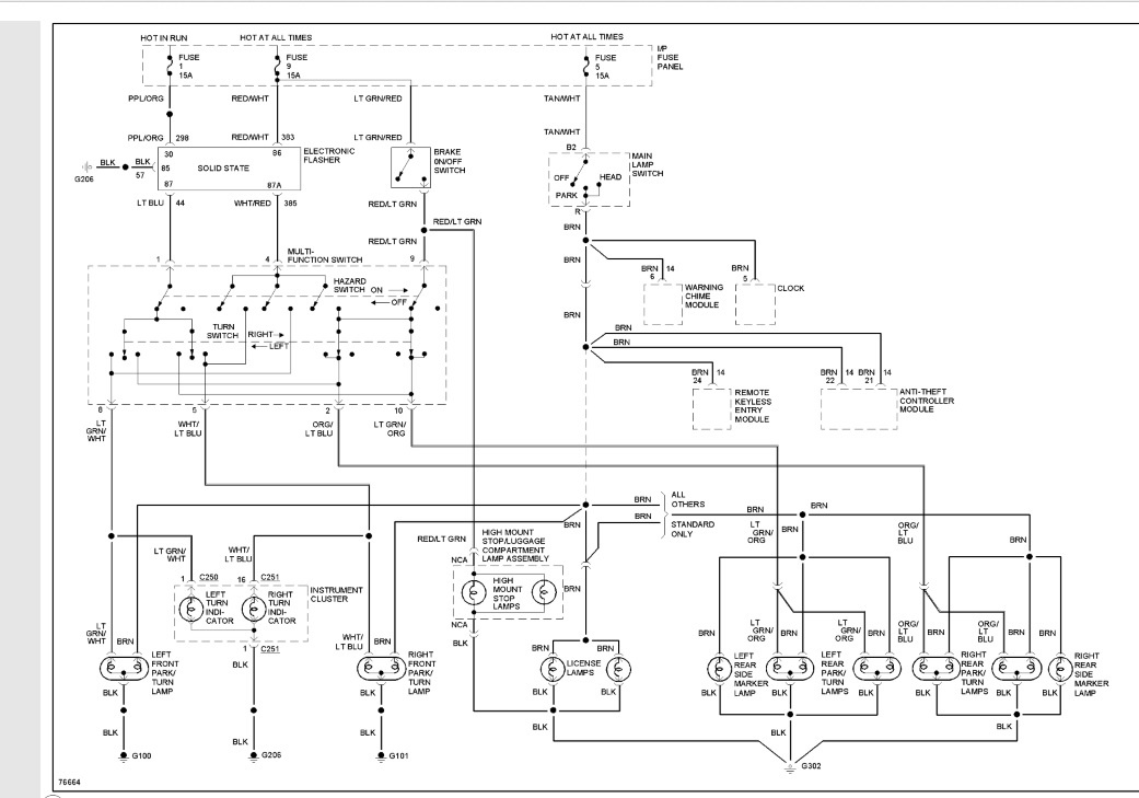 Turn Signal Wiring Diagram Ford Collection - Faceitsalon.com