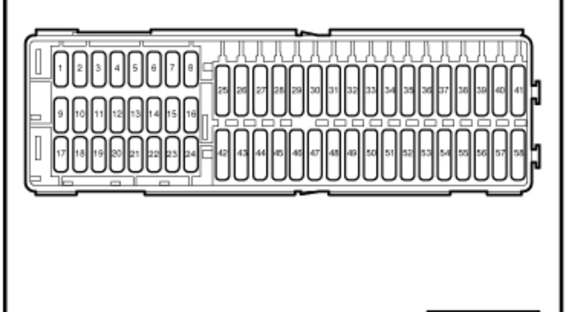 2017 Volkswagen Jetta Fuse Manual