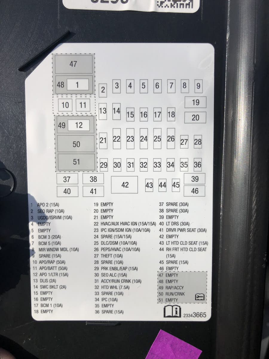 28 2017 Silverado Fuse Box Diagram - Wiring Diagram List