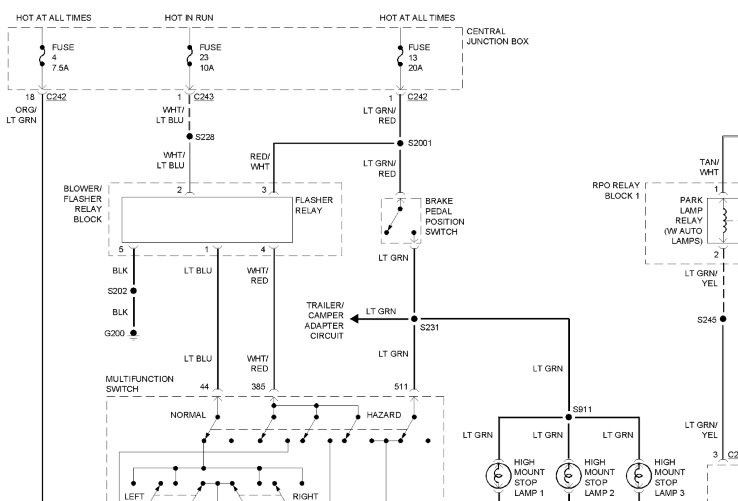 1998 ford expedition owners manual fuses