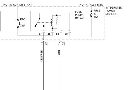 Dodge RAM 1500 Questions - fuel pump wont run through relay but will