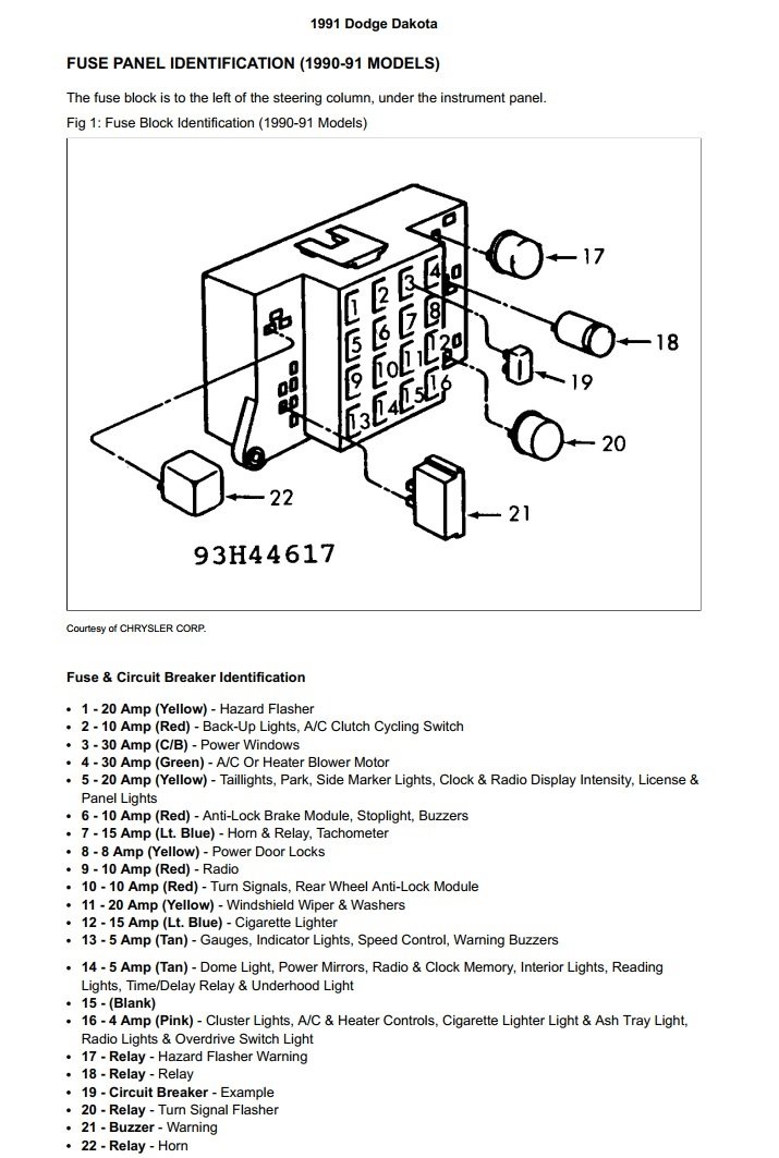 Dodge Dakota Questions - fuse box 1991 dodge dakota pickup ... club car circuit diagram 