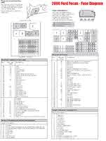 Ford Focus Questions Need Fuse Panel That Identifies Fuse Numbers Cargurus