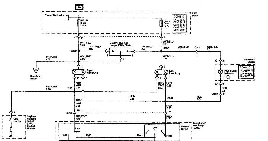 Chevrolet Tracker Wiring Diagram
