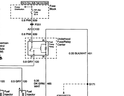 Chevrolet Cavalier Questions Fuel Pump Feul Pump Fuse Placement Cargurus