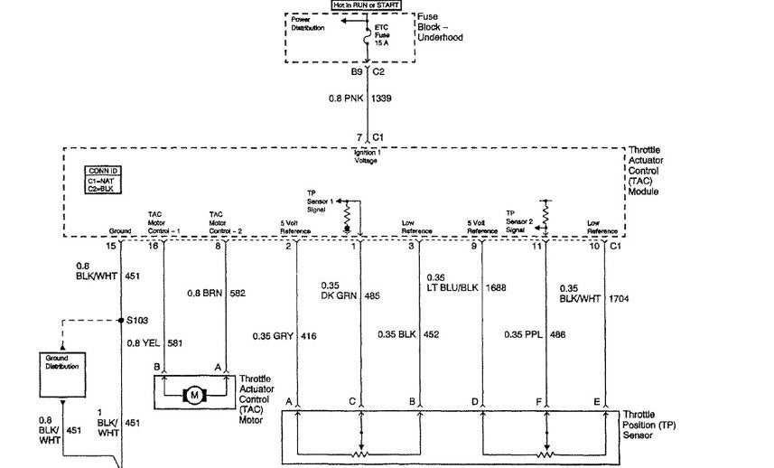 Chevy 53 Liter Engine Diagram - Atkinsjewelry