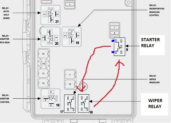 Chrysler 300 Questions - Chrysler 300 Starter relay - CarGurus